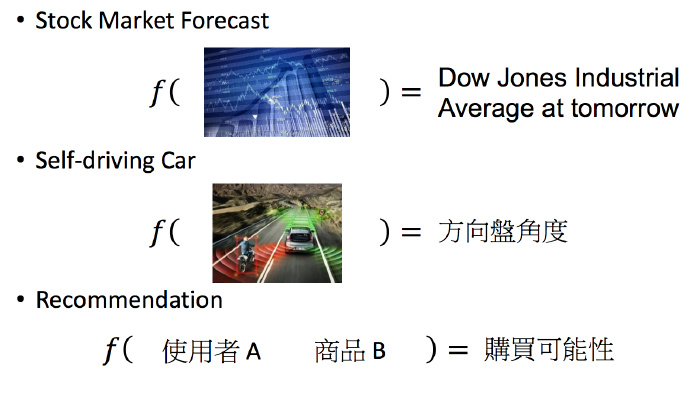 【机器学习入门系列】Regression 回归:案例研究