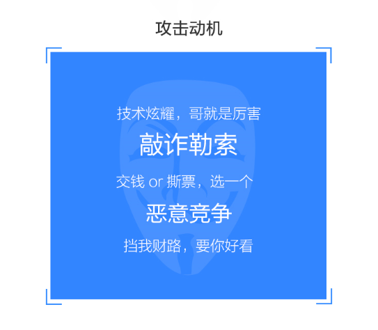 海内外 DDoS 数据大盘点,腾讯云安全出品