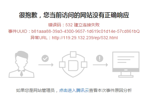 如何更好的利用CDN资源