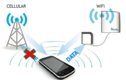 如何应对苹果 app 的 ipv6 时代?腾讯专家教您进行环境改造