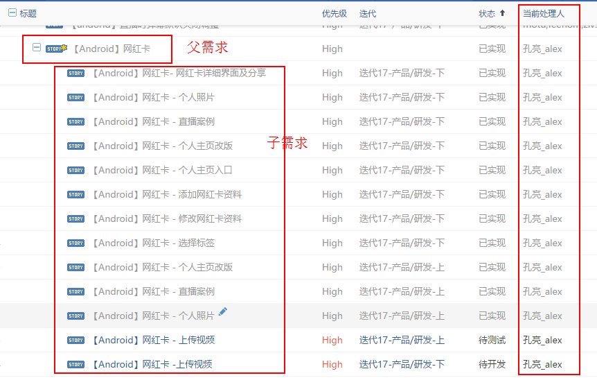 一款让敏捷开发团队跑起来的管理工具