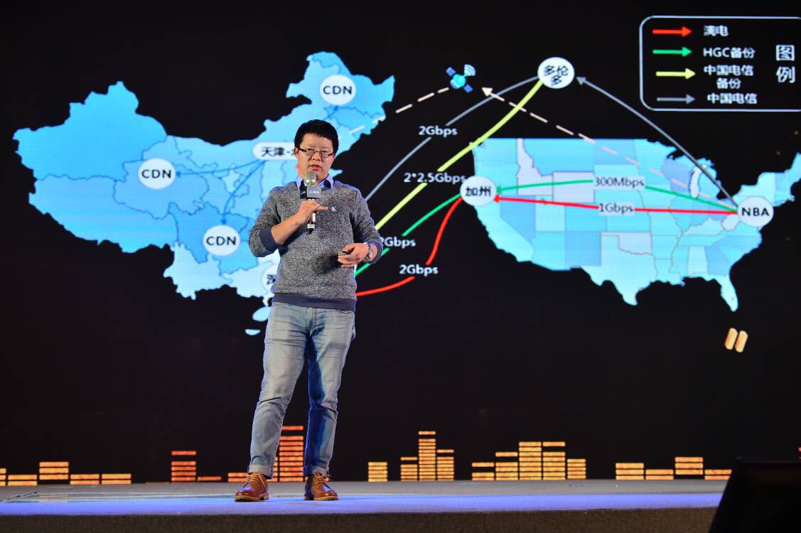 演讲实录:视频直播云的云端技术架构