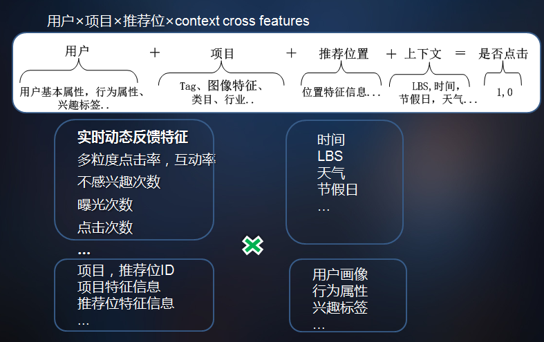 独家揭秘微信朋友圈广告背后的技术