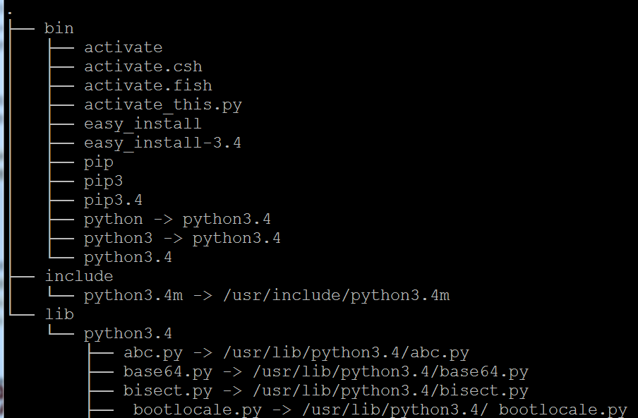 virtualenv 、pythonbrew 和 pyenv 的探讨