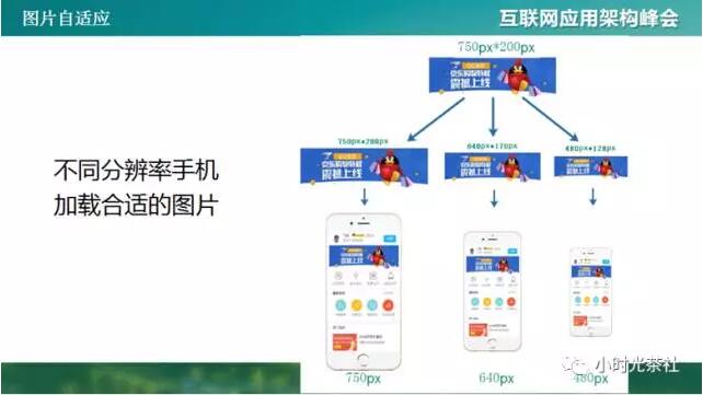 QQ 会员基于 hybrid 的高质量 H5 架构实践