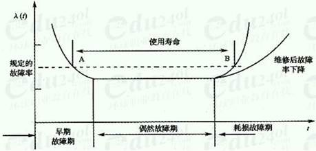 黑石尖塔服务器人口_这座美国城市仅存在8天,就被人一把大火烧光了