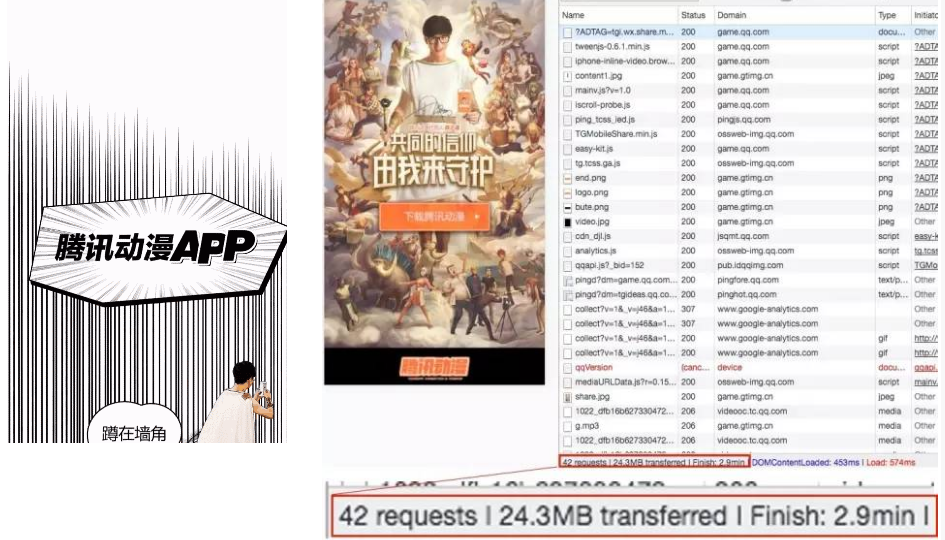 “军装照” 背后:天天 P 图如何应对 10 亿流量的后台承载