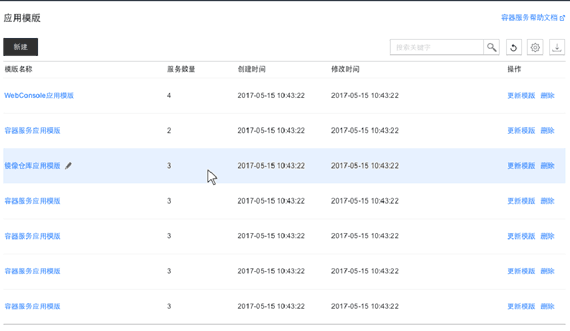 8 月最新基于 kubernetes 的应用编排实践