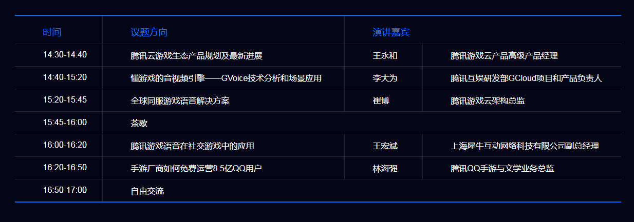 「腾讯云 GAME-TECH 沙龙」9 月15 日上海站,畅谈游戏实时社交