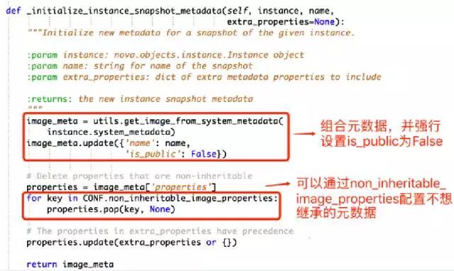 nova backup 剖析