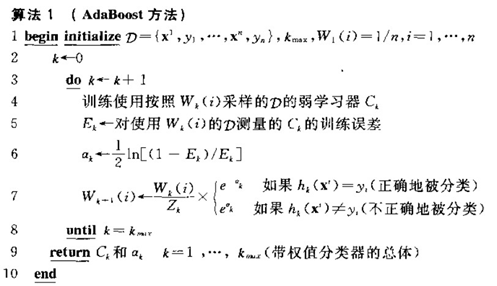 机器学习概念总结笔记(三)