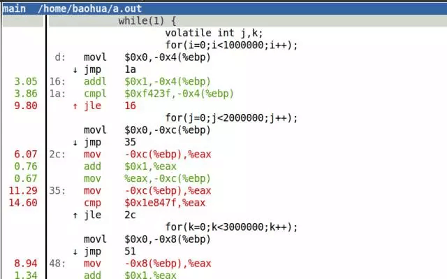 宋宝华:LEP ( Linux 易用剖析器) 是什么,为什么以及怎么办 ( 2 )