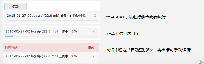 WEB 文件传输技术全讲解