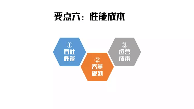 自动化运维之架构设计六要点