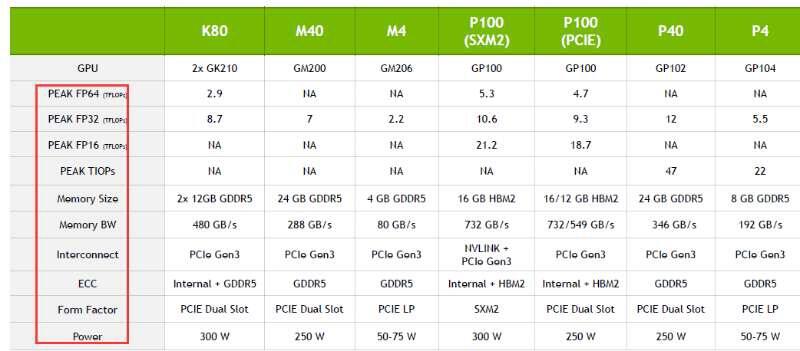 光本位熊胤江：十年内AI计算芯片将迎来“光进铜退”