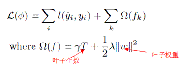 XGBoost 源码阅读笔记 ( 1 ) :代码逻辑结构