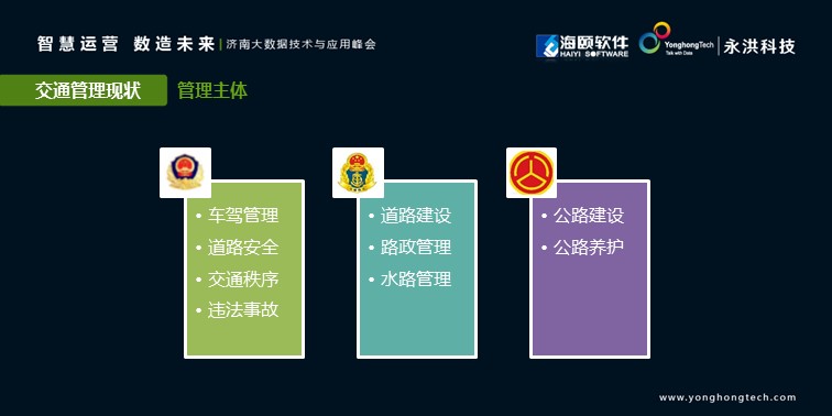 DT 浪潮下,大数据在交通管理中的应用实践