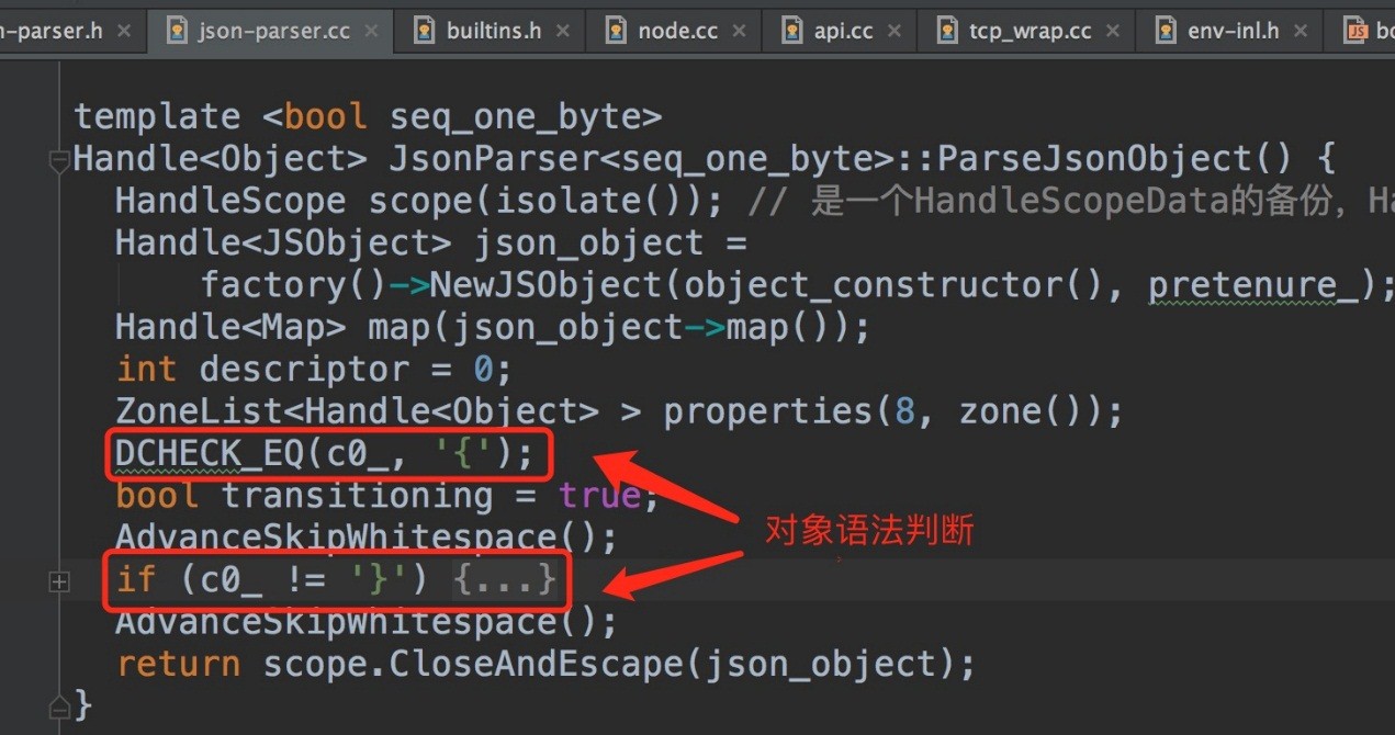 NodeJS 性能优化之 CPU 看图篇