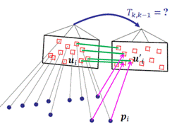 ncplot keygen serial