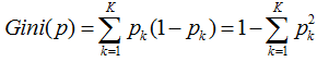 技術分享