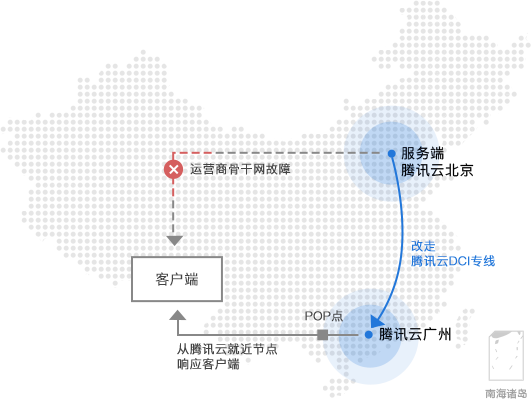 Supermind智能网络:全网加速+多地同服是如何炼成的?
