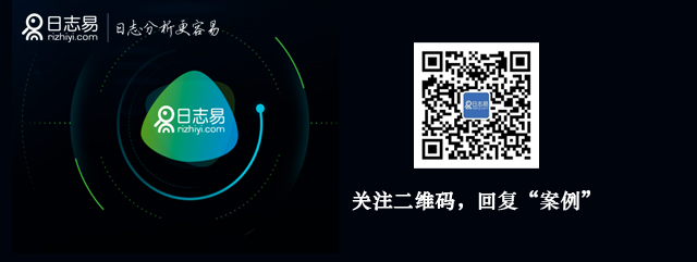 运维未来的发展方向是智能运维(AIops)